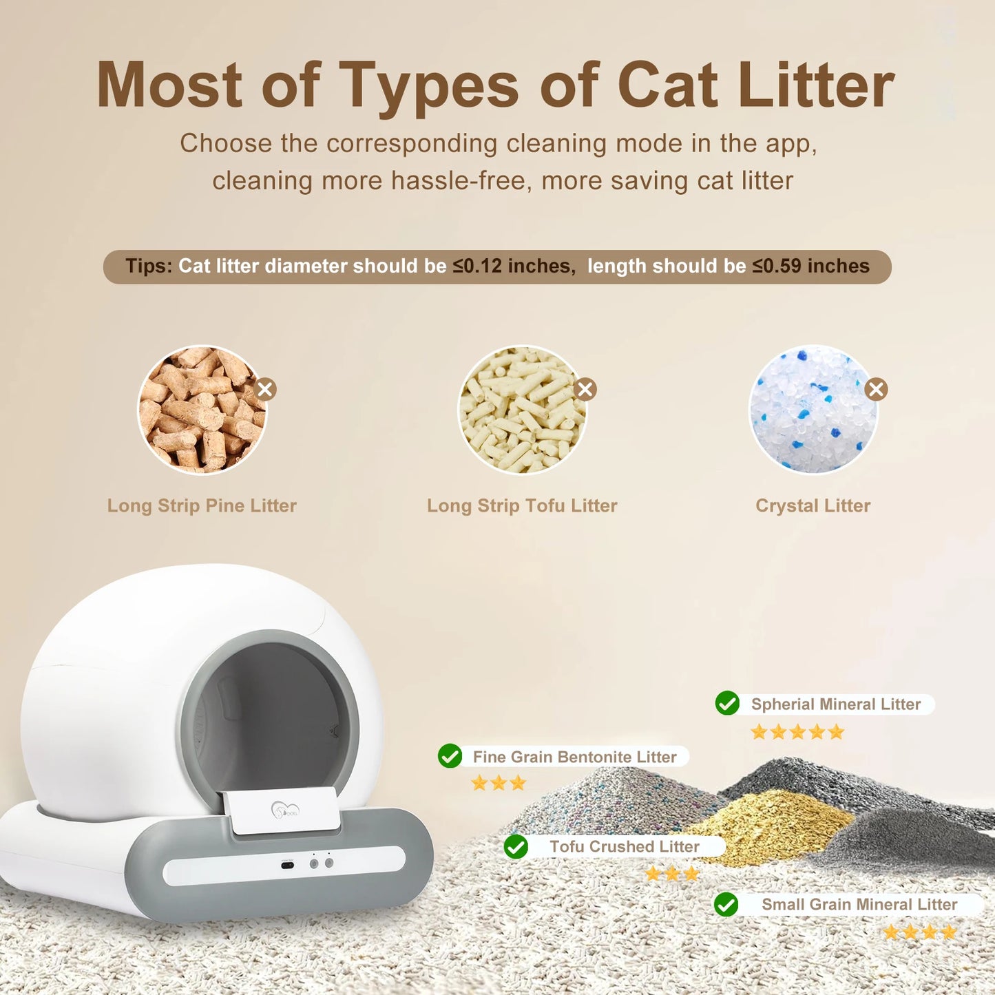 Automatic Cat Litter Box Self Cleaning with App Control & Cat Litter Mat
