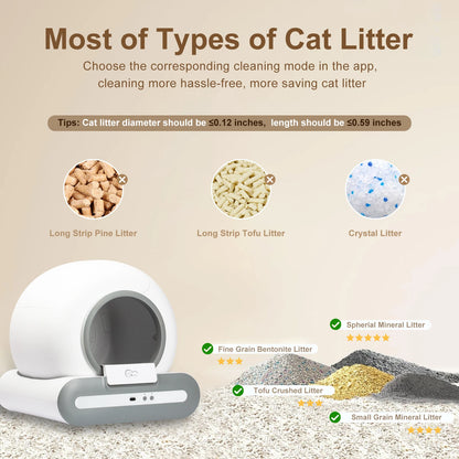 Automatic Cat Litter Box Self Cleaning with App Control & Cat Litter Mat
