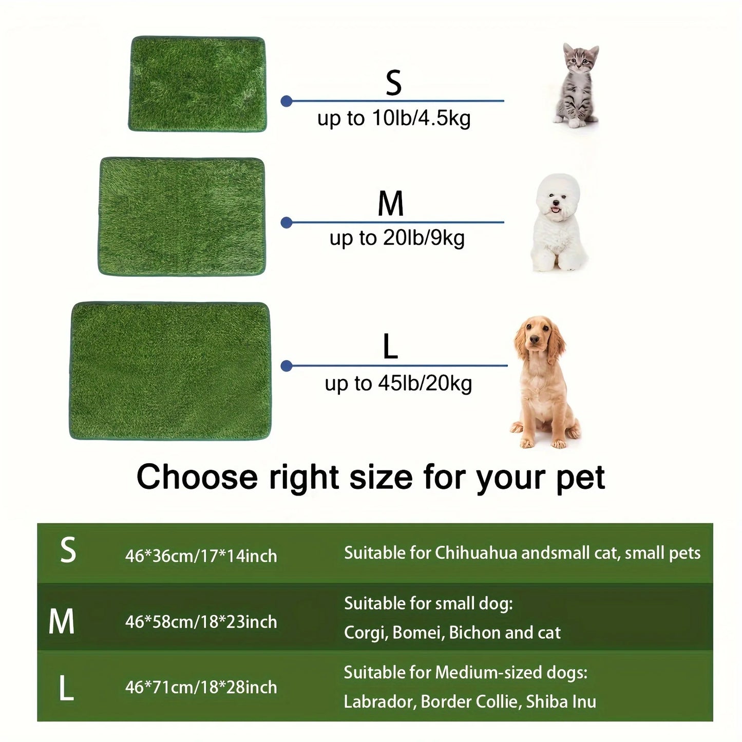 Washable & Reusable Dog Potty Training Mat - Odor-Control Artificial Grass Pad for Pets