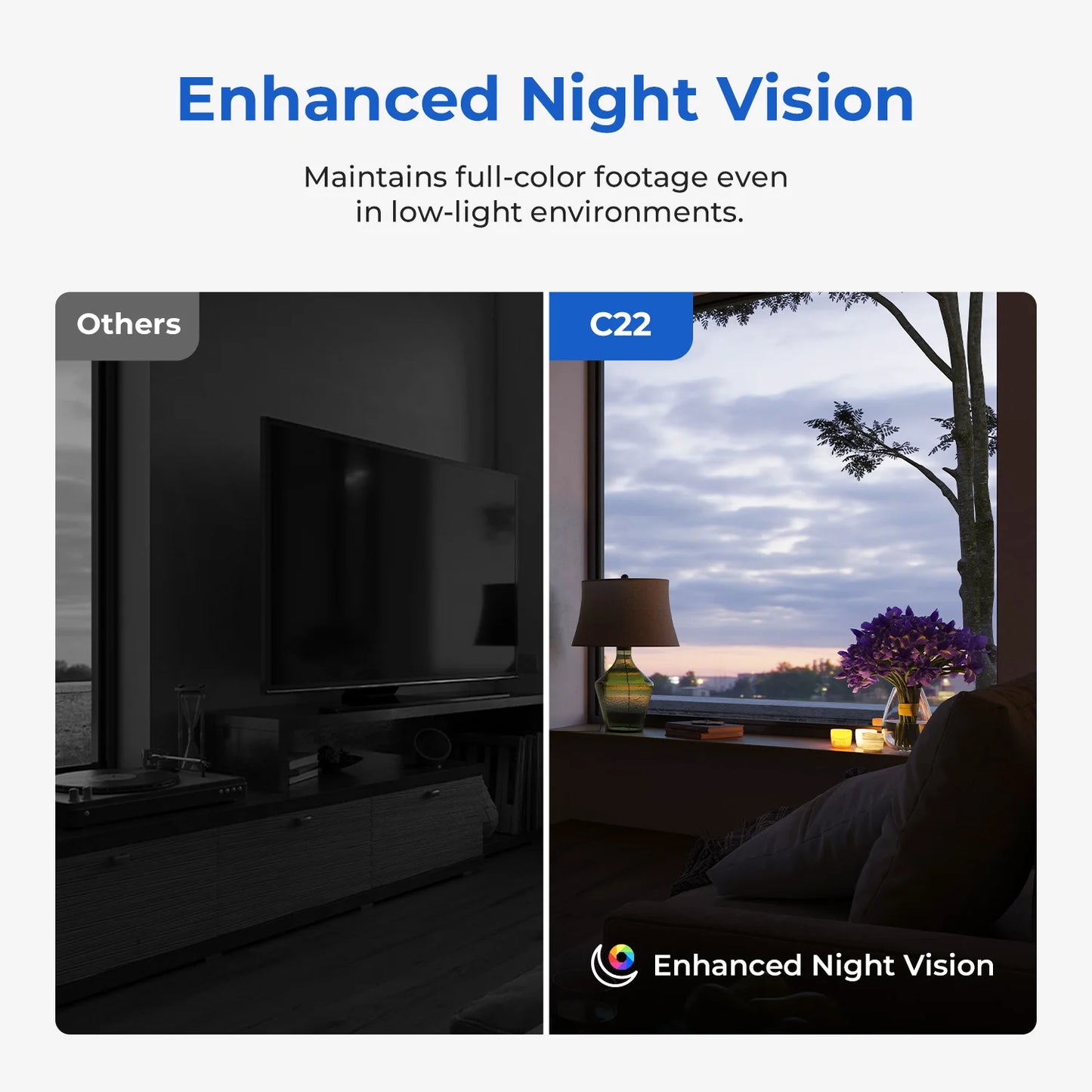 Indoor Camera Detection Color Night Vision Monitor 2-Way Audio
