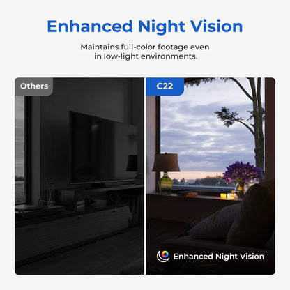 Indoor Camera Detection Color Night Vision Monitor 2-Way Audio
